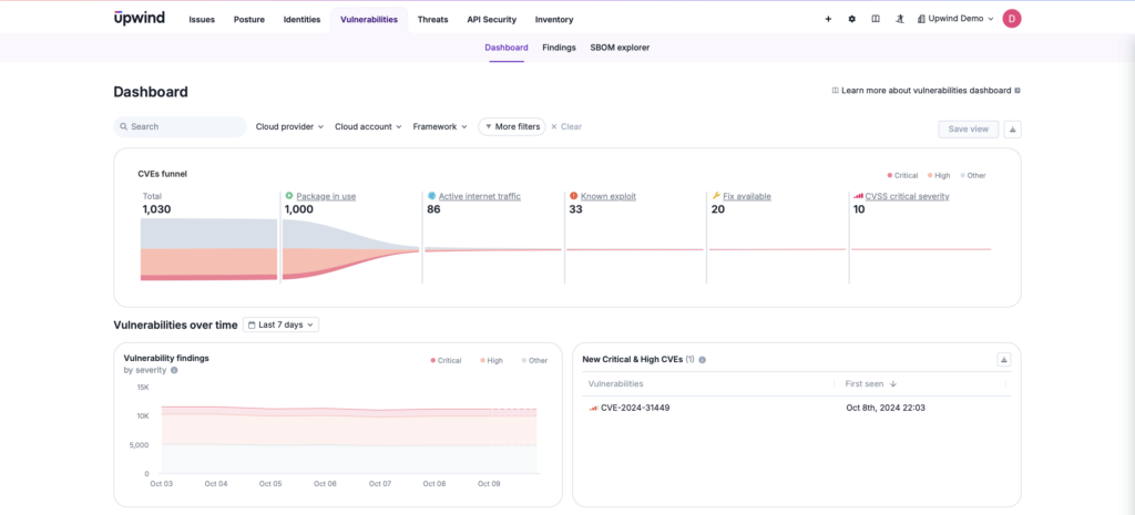 Runtime insights into workload help power better filtering